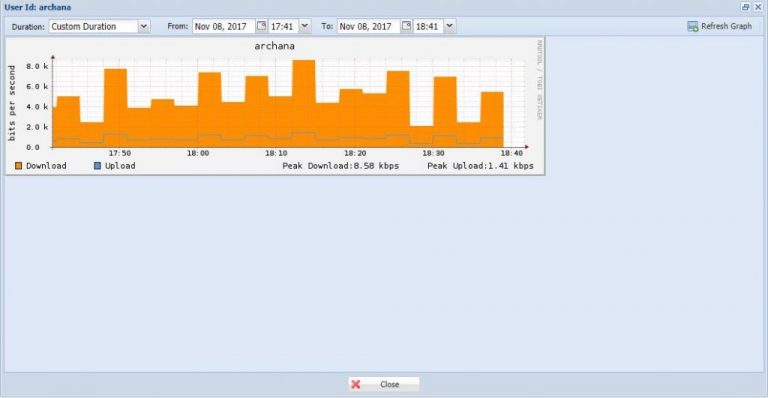 mobile hotspot bandwidth monitor